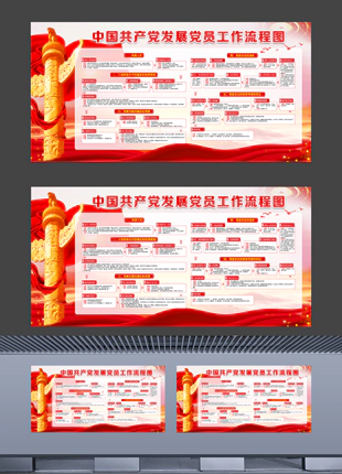 中国共产党发展党员工作流程图横版红色宣传展板